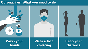 Keep up to date with our daily coronavirus newsletter by clicking here. Coronavirus Simple Guide To Staying Safe Bbc News