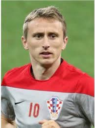 Flotte hunde und viel nackte haut mit mareike und luca germanys next topmodel 2021: Luka Modric Haircut Hairstyle 2021 Taperfadehaircut Com