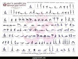 Yoga Asanas Names And Pictures Yogaposes Com Yoga Poses Chart Yoga Asanas Names Basic Yoga Poses