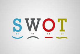 что такое Swot анализ и для чего он нужен Video Kurs Swot Analiz Chto Eto Zachem On Nuzhen Vkontakte