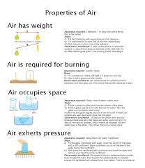 Air Pressure Worksheets 1st Grade Worksheets Worksheets For Class 1 Worksheets