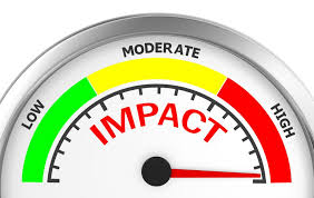 Measuring Impact