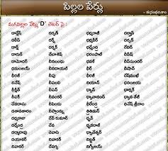 Cute Nicknames For Girls In Telugu Baby Feeding Problems