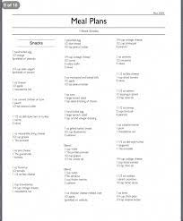 Why Vegetarian Diets Are Not Healthy Vegetariandiets Zone Diet Zone Diet Meal Plan Zone Diet Recipes