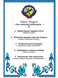 Kepercayaan kepada tuhansunting . Rukun Negara