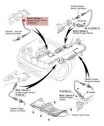 2020 popular 1 trends in automobiles & motorcycles with o2 sensor for toyota sienna and 1. Toyota Tundra O2 Sensor Bank 2 Sensor 2 Toyota Tundra