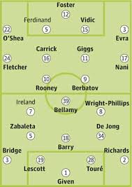 Последние твиты от manchester united (@manutd). Squad Sheets Manchester United V Manchester City Premier League The Guardian