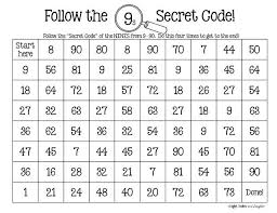 Pin On Mathematics