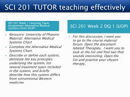 Ppt Sci 201 Tutor Teaching Effectively Sci201tutordotcom