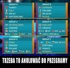 Uefa euro 2020 will take place between 11 june and 11 july 2021. Memy Po Losowaniu Grup Euro 2020 Trzeba To Anulowac Bo Przegramy