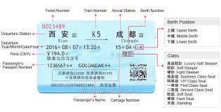 China Blue Train Ticket Can Be Checked Automatically By Machines At Boarding Exit Gates China Train Train Tickets Train Travel