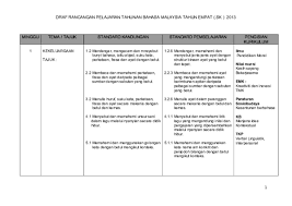 Kemudian dalam masa 3 tahun, jurutera perlu menghadiri kursus yang diwajibkan oleh bem. Pdf Rpt Bahasa Melayu Tahun 4 Kssr 2014 Lesson Plan Hootoh Tudia Academia Edu