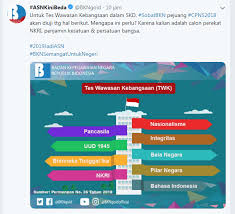 Untuk selanjutnya, pelamar yang dinyatakan lolos akan melaju ke tahap berikutnya. Download Soal Kisi Kisi Cpns 2018 Resmi Dari Kemenpan Zona Pendidikan