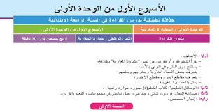 جذاذات الجديد في اللغة العربية المستوى الرابع طبعة 2019