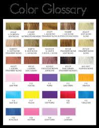 Hair Color Chart