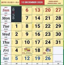 Dengan perkongsian ini, dapat memudahkan anda merancang percutian dan menempah tiket pernebangan lebih awal. Kalender Tahun 2020 Termasuk Cuti Umum Dan Cuti Sekolah Blog Fitrihadi Dakwah Artikel Gambar Video Hiburan Malaysia