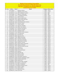 Arti kode angka 4646 dan arti 599 saat ini sedang populer di media sosial, b. Https Mcc Nic In Ugcounselling Home Showpdf Type 50c9e8d5fc98727b4bbc93cf5d64a68db647f04f Id Fa755791d0509bb06ae715a2072de724815ed84d