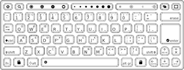 Klaviatur zum ausdrucken pdf from i.ytimg.com. New Computer Keyboard Coloring Page Computer Keyboard Computer Keyboard