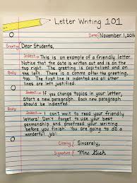 Maybe you just discovered a fun coffee shop or a little courtyard where you can sit by a fountain and write. Friendly Letter Template 2th Grade One Checklist That You Should Keep In Mind Before Attendi Teaching Writing Writing Lessons Letter Template For Kids