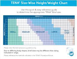 tena absorbency and sizing charts healthwick