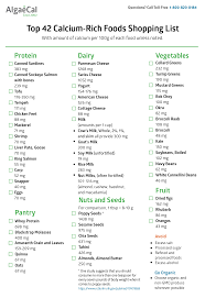 Top 42 Calcium Rich Foods Shopping List Calcium Rich Foods Foods With Calcium Food Shopping List