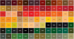 Fed Std 595 Sae Ams Std 595 Color Chart Mach Dynamics
