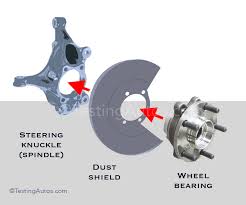 How to replace rear hub assembly and brakes 10 16 toyota prius. When Does A Wheel Bearing Need To Be Replaced