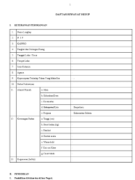 Daftar isi contoh format daftar riwayat hidup / curriculum vitae (cv) contoh surat daftar riwayat hidup lengkap fresh graduate Contoh Formulir Daftar Riwayat Hidup Kosong Mosaicone