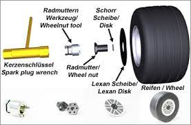 We offer the news in different languages in: Lightscale Radmutter Formel 1 Hinten M6 Fg Achse 2 St 51039600 Wheel Nut Ebay