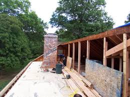 Dormer roof does not meet base roof, probably near the top. Ranch Addition With Dormer Option