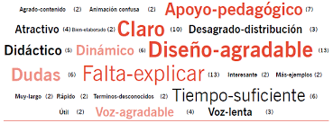 Resultado de imagen de DISEÃ‘O INSTRUCCIONAL ADOBE