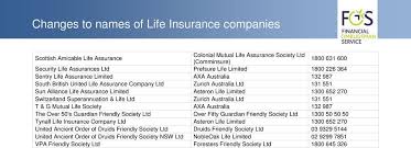 Some general guidelines to help you calculate your needs are on page 5. Changes To Names Of Life Insurance Companies Pdf Free Download