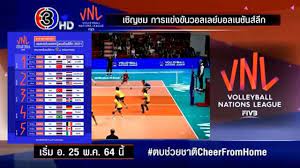 วอลเลย์บอลไทยแลนด์ลีก เป็นการแข่งขันวอลเลย์บอลลีกอาชีพ ระดับสูงสุดของประเทศไทย ก่อตั้งในปี พ.ศ. 159iqwfc63xefm