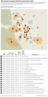 It would appear that sentiment is the primary driver of real estate market activity because the other four drivers are materially weaker. More Metro Denver Buyers Willing To Pay Whatever It Takes To Get A Home Under Contract
