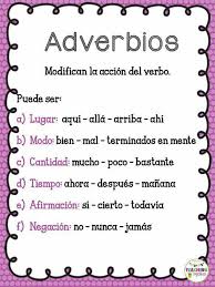 Pin De Blanca Landaverde En Gramatica En 2020 Apuntes De Lengua Practicas Del Lenguaje Actividades De Ortografia