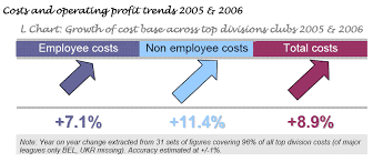 Kiadók névjegy adatvédelem feltételek súgó névjegy adatvédelem feltételek súgó Football Crunch Den Osynliga Handen Sida 2