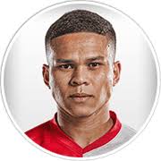 Baník Ostrava (Czechia) Updated Squads for FM 2024