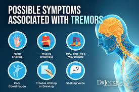 Image result for Tremor