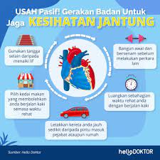 Penyakit jantung masih kekal sebagai penyebab kematian no.1 di malaysia sejak beberapa tahun yang lalu. Orang Muda Pun Berisiko Sakit Jantung Ini Cara Pencegahannya Mengikut Usia