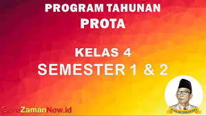 Selain itu, telah kami lengkapinya dengan promes, rencana pelaksanaan pembelajaran k13, kkm, ki dan kompetensi dasar serta standar. Program Tahunan Prota Kelas 4 K13 Update 2019 Guru Zaman Now