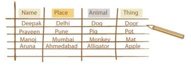 Name Place Animal Thing Can Still Play This For Hours Dog Door Animals Monkey Mat