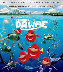 *** ❋ printed on high quality, weather. Finding Da Wey Ugandan Knuckles Know Your Meme