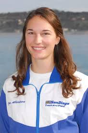 2006 Track & Field Roster