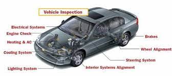 here are some of the facts you need to known about pre purchase vehicle inspection vehicle inspection automotive repair shop car