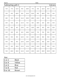 js3 volcano free printable worksheets for children coloring squared