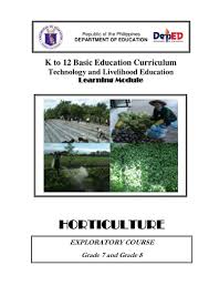 K To 12 Horticulture Learning Module Horticulture High School Lesson Plans Classroom Rules Poster