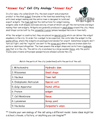 Cell City Analogy Answers Worksheets Cell City Cell Analogy Printable Alphabet Worksheets