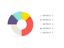 pie chart chart infographic diagram design pie graph