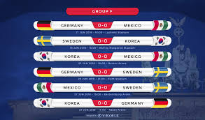 France vs germany | group f | euro cup 2020 | pes 2021 gameplay 粤语版请记得点击订阅和分享哦请大家留守更多精彩的世界级游戏赛事. Russia 2018 Group F Fixture Vector Download