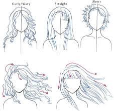 Tuto How To Draw Heads And Hair How To Draw Hair Drawings Art Tutorials